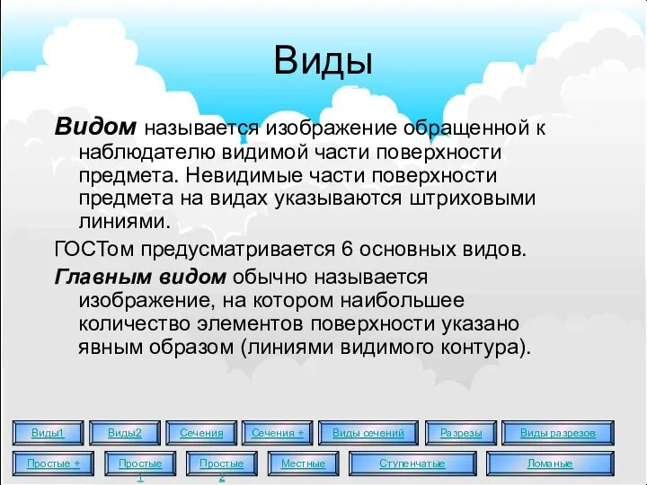 Виды Видом называется изображение обращенной к наблюдателю видимой части поверхности предмета.