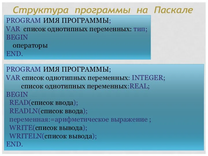 Структура программы на Паскале PROGRAM ИМЯ ПРОГРАММЫ; VAR список однотипных переменных: