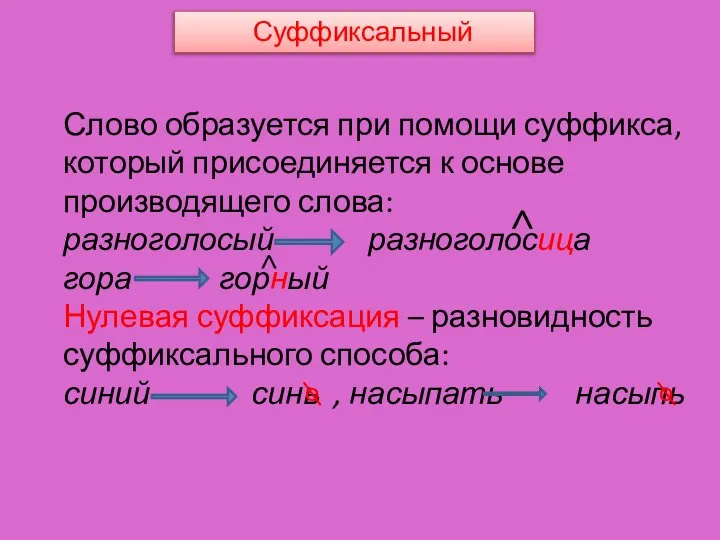 Суффиксальный Слово образуется при помощи суффикса, который присоединяется к основе производящего