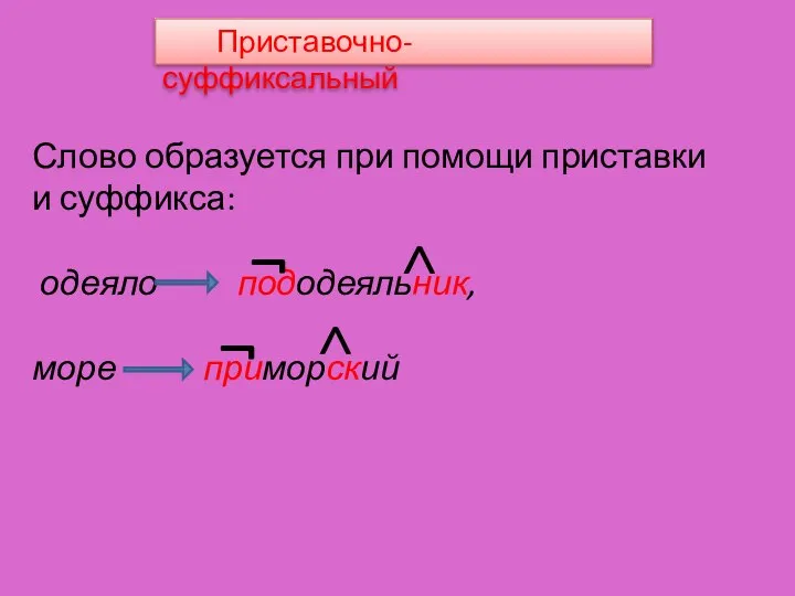 Приставочно-суффиксальный Слово образуется при помощи приставки и суффикса: одеяло пододеяльник, море приморский ¬ ¬