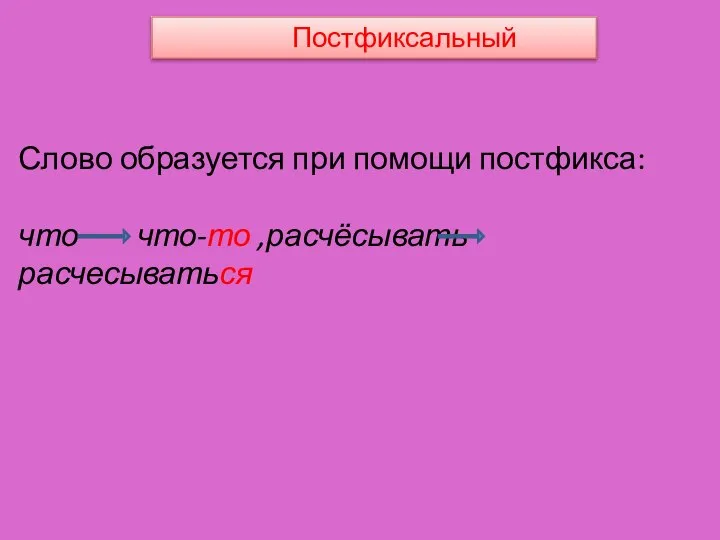 Постфиксальный Слово образуется при помощи постфикса: что что-то ,расчёсывать расчесываться