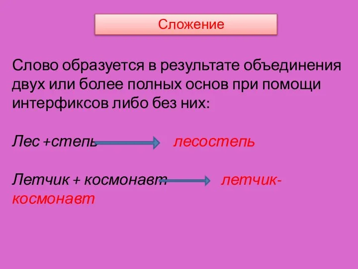 Сложение Слово образуется в результате объединения двух или более полных основ