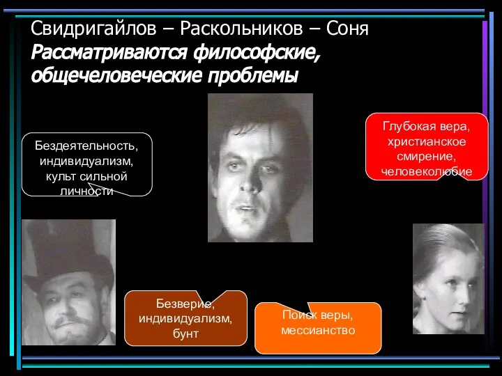 Свидригайлов – Раскольников – Соня Рассматриваются философские, общечеловеческие проблемы Бездеятельность, индивидуализм,