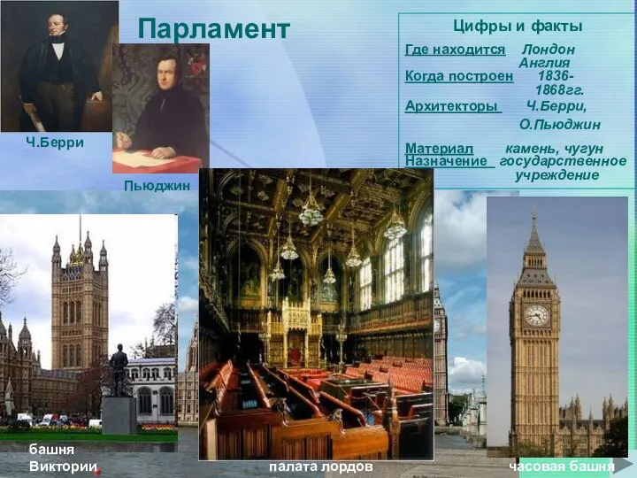 Парламент Цифры и факты Где находится Лондон Англия Когда построен 1836-