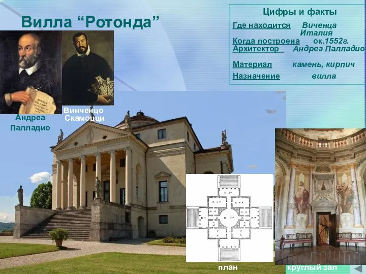Вилла “Ротонда” Цифры и факты Где находится Виченца Италия Когда построена