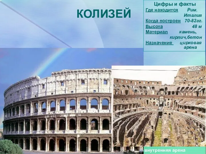 КОЛИЗЕЙ Цифры и факты Где находится Рим, Италия Когда построен 70-82гг.