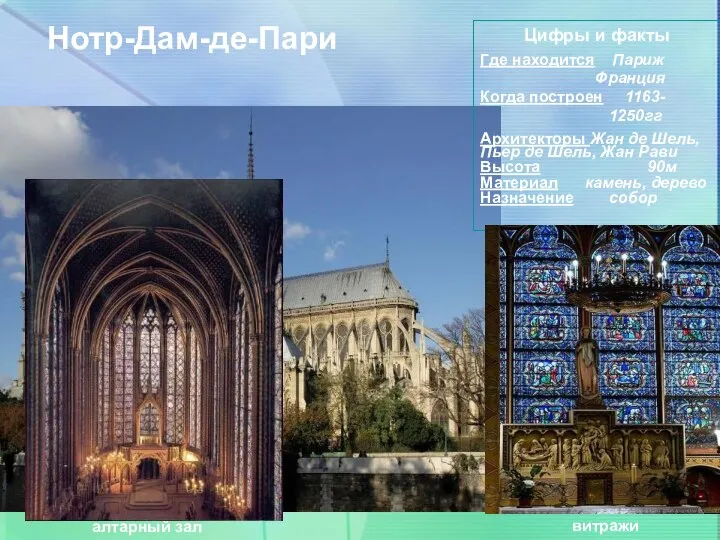 Нотр-Дам-де-Пари Цифры и факты Где находится Париж Франция Когда построен 1163-