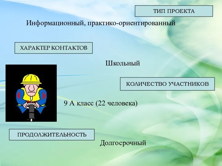 Информационный, практико-ориентированный Школьный 9 А класс (22 человека) Долгосрочный ТИП ПРОЕКТА ХАРАКТЕР КОНТАКТОВ КОЛИЧЕСТВО УЧАСТНИКОВ ПРОДОЛЖИТЕЛЬНОСТЬ