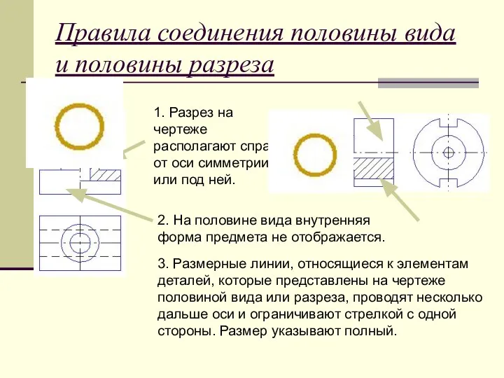 Правила соединения половины вида и половины разреза 1. Разрез на чертеже