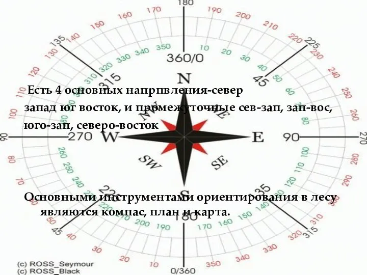 Есть 4 основных напрпвления-север запад юг восток, и промежуточные сев-зап, зап-вос,