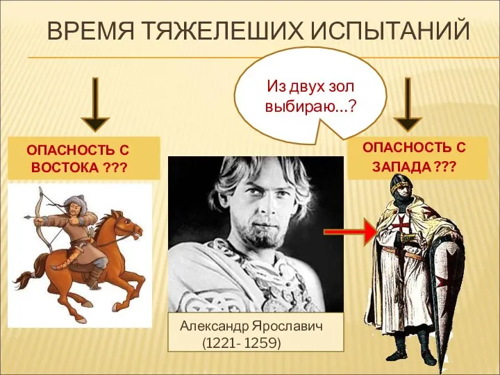 ВРЕМЯ ТЯЖЕЛЕШИХ ИСПЫТАНИЙ ОПАСНОСТЬ С ВОСТОКА ??? ОПАСНОСТЬ С ЗАПАДА ???