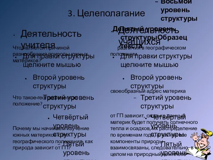 3. Целеполагание Деятельность учителя Что является причиной разнообразия природы южных материков?