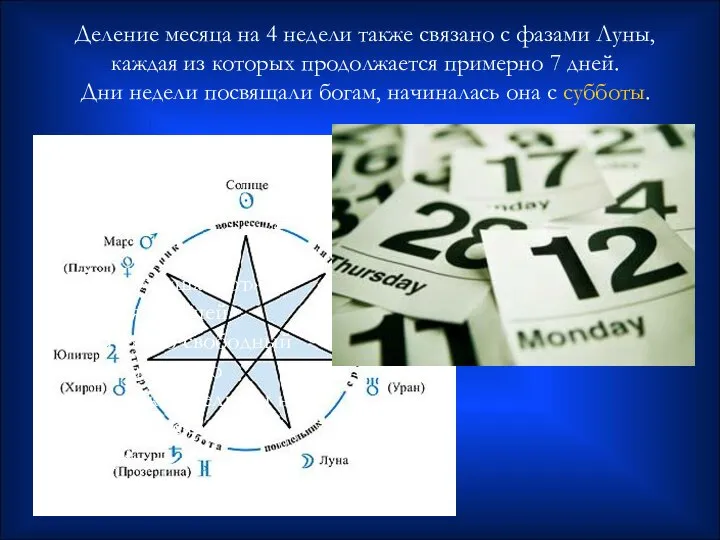 Деление месяца на 4 недели также связано с фазами Луны, каждая