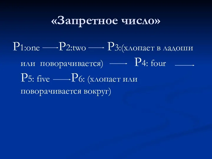 «Запретное число» P1:one P2:two P3:(хлопает в ладоши или поворачивается) P4: four