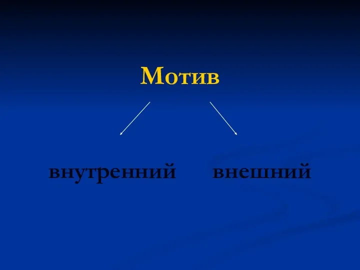 Мотив внутренний внешний