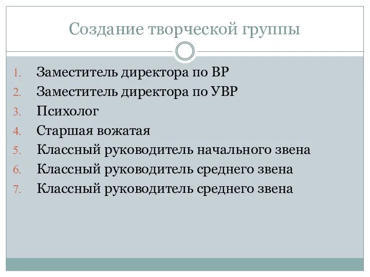 Создание творческой группы Заместитель директора по ВР Заместитель директора по УВР