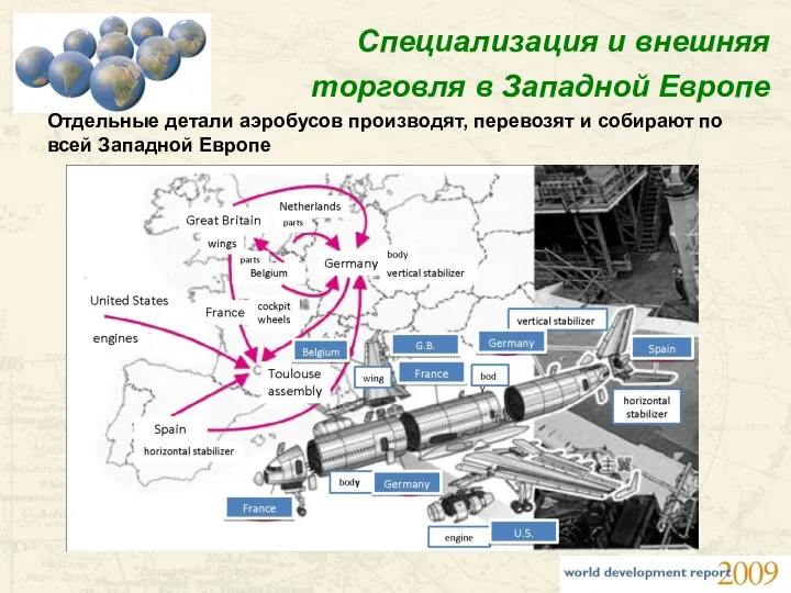 Специализация и внешняя торговля в Западной Европе Отдельные детали аэробусов производят,