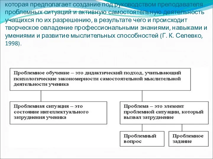 Проблемное обучение — это такая организация учебных занятий, которая предполагает создание