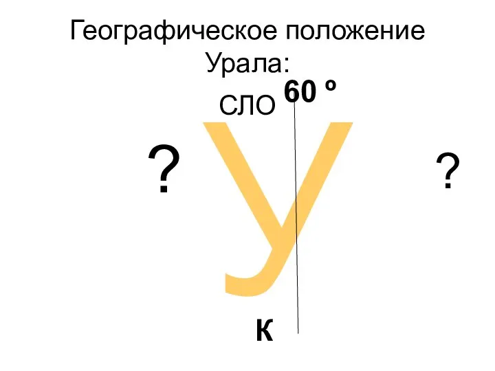 Географическое положение Урала: СЛО У 60 º К ? ?