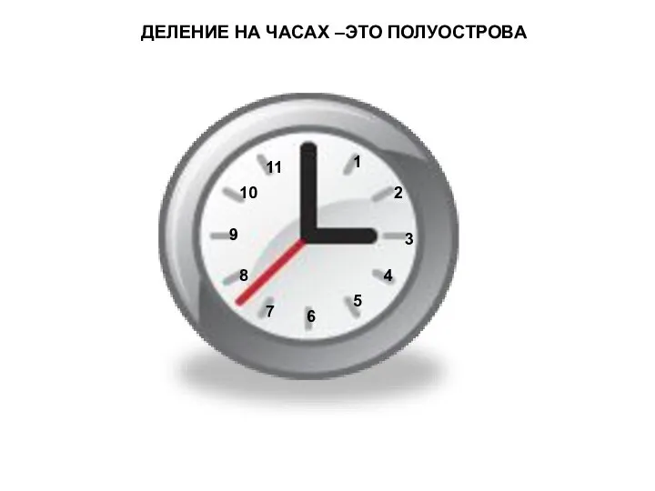 1 2 3 4 5 6 7 8 9 10 11 ДЕЛЕНИЕ НА ЧАСАХ –ЭТО ПОЛУОСТРОВА