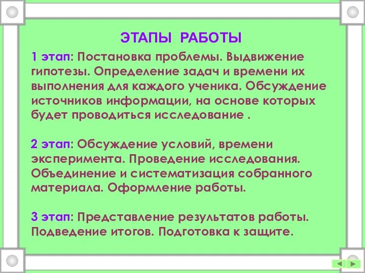 ЭТАПЫ РАБОТЫ 1 этап: Постановка проблемы. Выдвижение гипотезы. Определение задач и