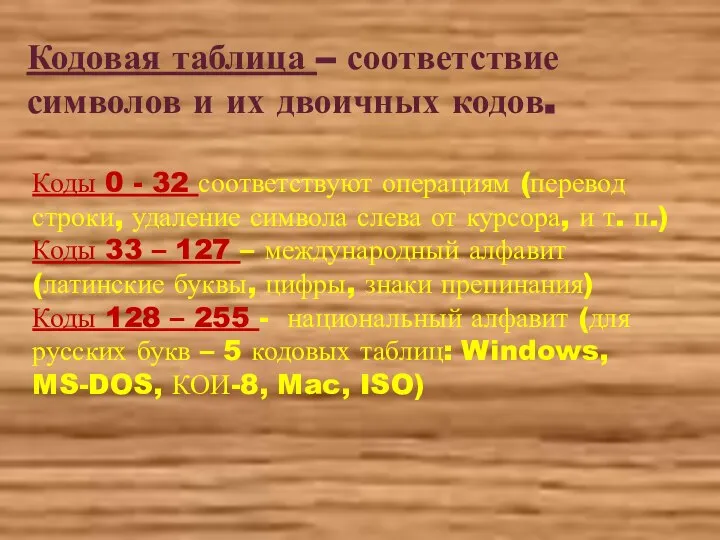 Кодовая таблица – соответствие символов и их двоичных кодов. Коды 0