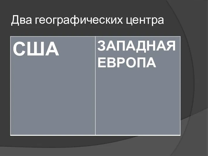 Два географических центра