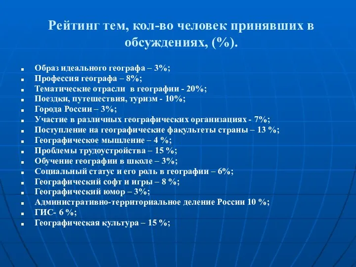 Рейтинг тем, кол-во человек принявших в обсуждениях, (%). Образ идеального географа