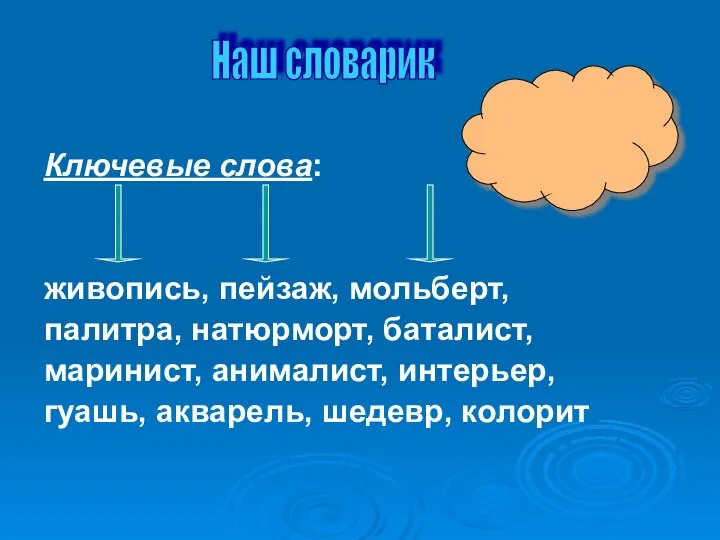 Ключевые слова: живопись, пейзаж, мольберт, палитра, натюрморт, баталист, маринист, анималист, интерьер,