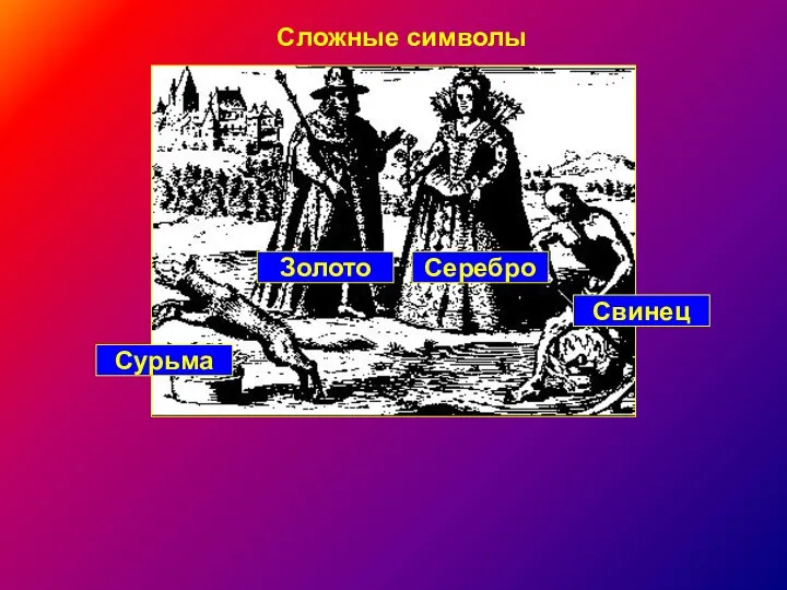 Сложные символы Золото Серебро Сурьма Свинец