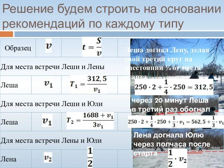 Решение будем строить на основании рекомендаций по каждому типу Леша догнал