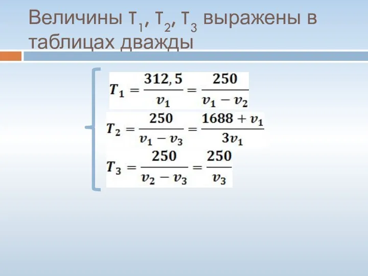 Величины T1, T2, T3 выражены в таблицах дважды