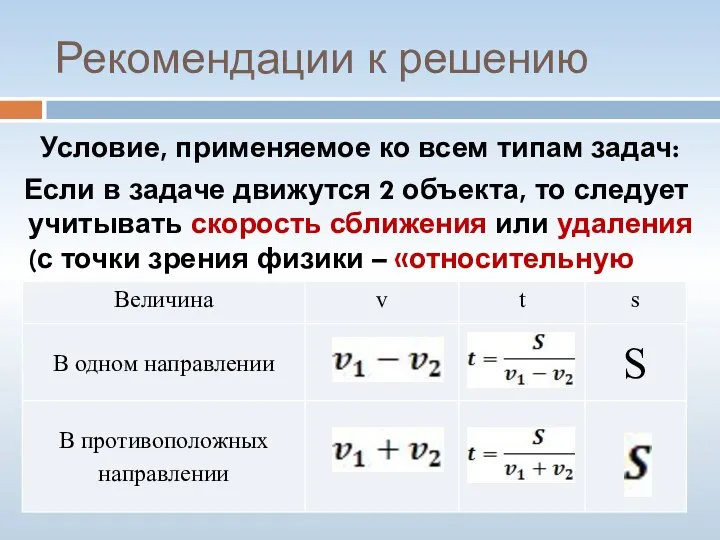 Рекомендации к решению Условие, применяемое ко всем типам задач: Если в