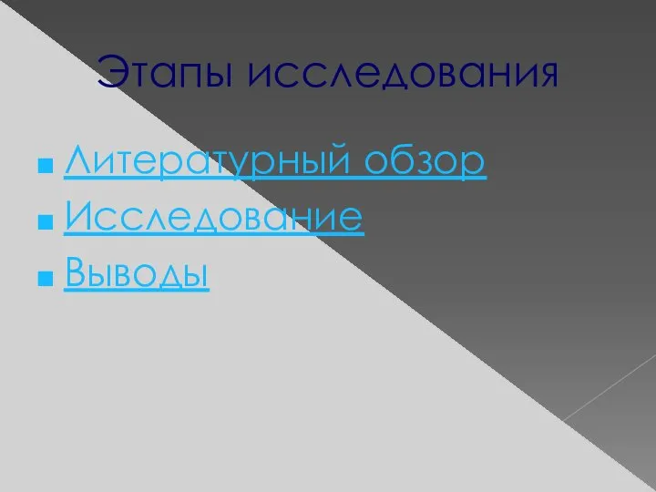 Этапы исследования Литературный обзор Исследование Выводы