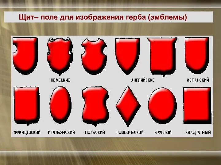 Щит– поле для изображения герба (эмблемы)