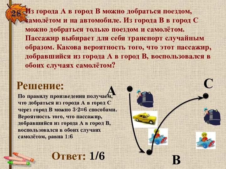 28. Из города А в город В можно добраться поездом, самолётом