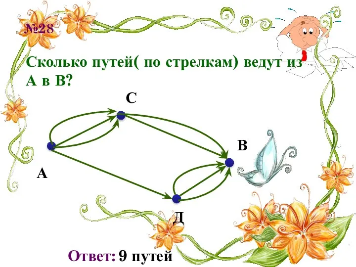 №28 Сколько путей( по стрелкам) ведут из А в В? Ответ: