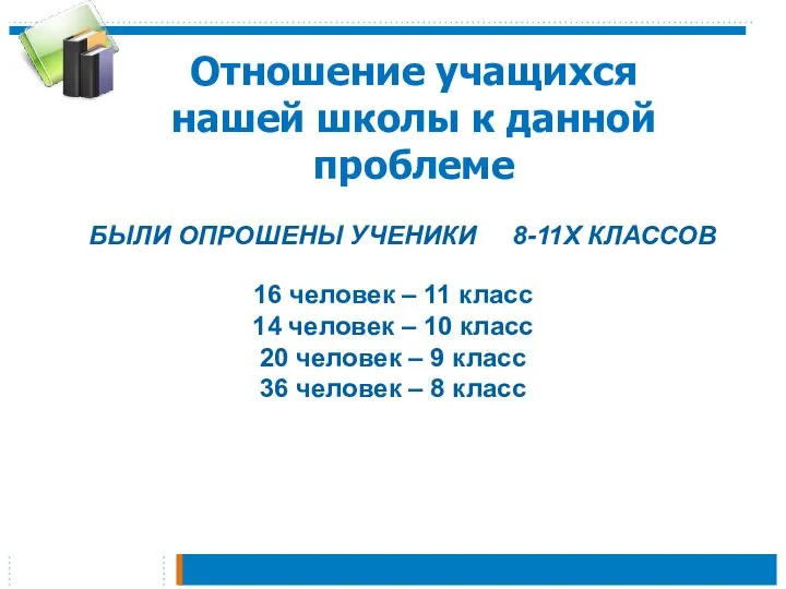 Отношение учащихся нашей школы к данной проблеме БЫЛИ ОПРОШЕНЫ УЧЕНИКИ 8-11Х