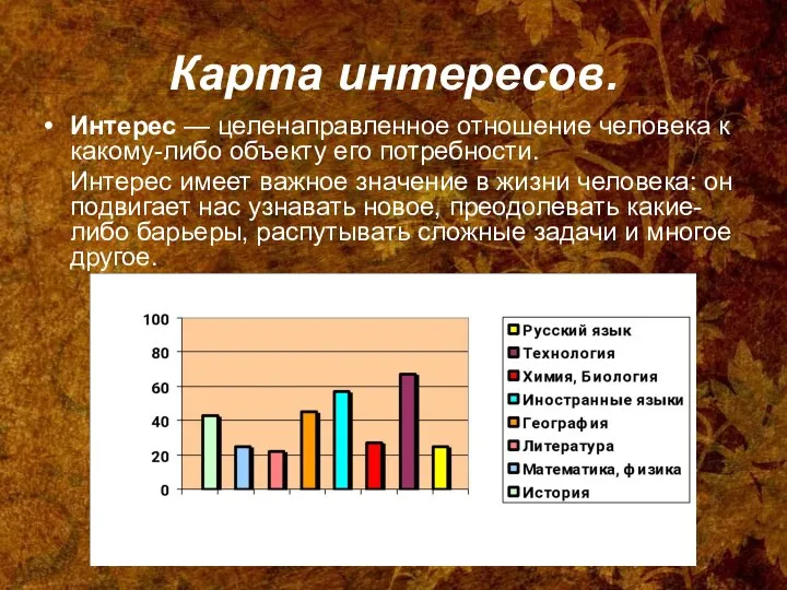 Карта интересов. Интерес — целенаправленное отношение человека к какому-либо объекту его