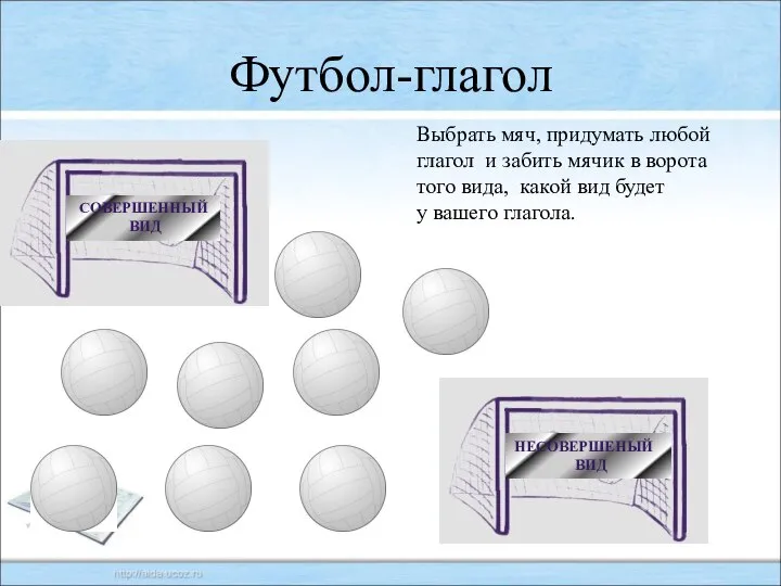 Футбол-глагол СОВЕРШЕННЫЙ ВИД НЕСОВЕРШЕНЫЙ ВИД Выбрать мяч, придумать любой глагол и