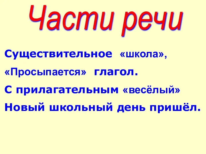 Существительное «школа», «Просыпается» глагол. С прилагательным «весёлый» Новый школьный день пришёл. Части речи