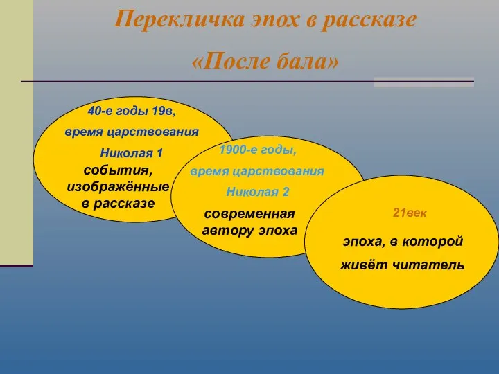 40-е годы 19в, время царствования Николая 1 1900-е годы, время царствования