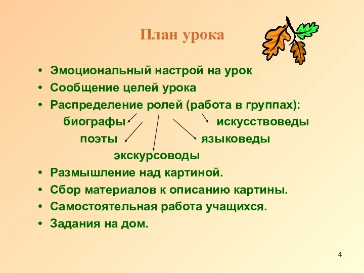 План урока Эмоциональный настрой на урок Сообщение целей урока Распределение ролей