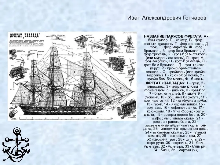 Иван Александрович Гончаров НАЗВАНИЕ ПАРУСОВ ФРЕГАТА: А - бом-кливер, Б -