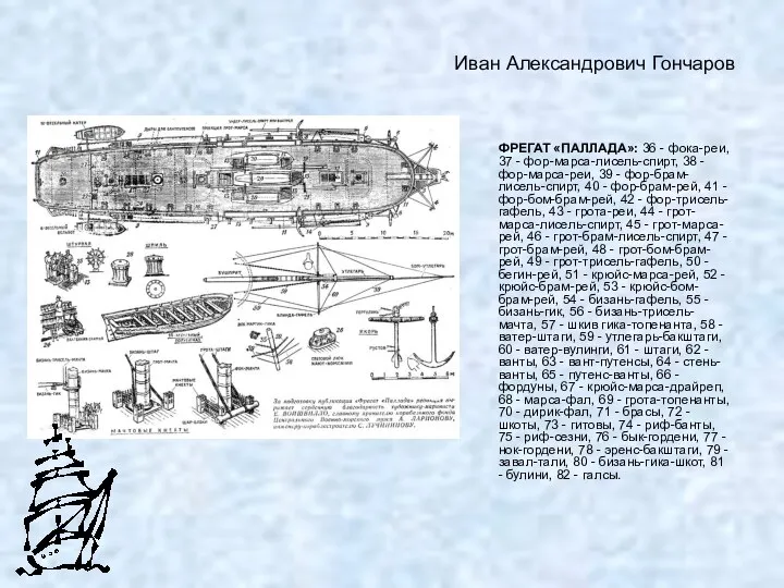 Иван Александрович Гончаров ФРЕГАТ «ПАЛЛАДА»: 36 - фока-реи, 37 - фор-марса-лисель-спирт,