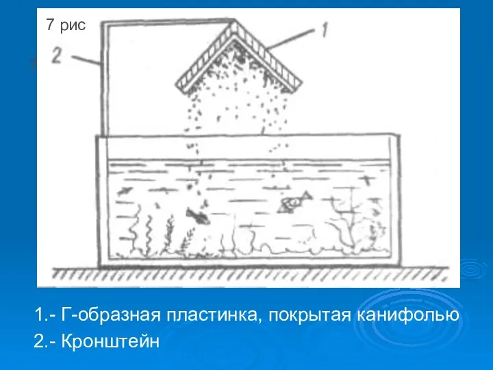 7 рис 1.- Г-образная пластинка, покрытая канифолью 2.- Кронштейн 7 рис