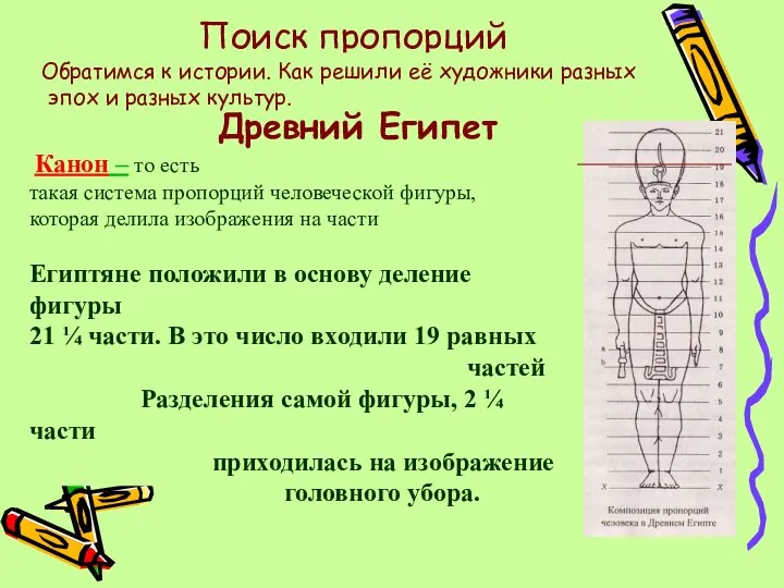 Поиск пропорций Обратимся к истории. Как решили её художники разных эпох