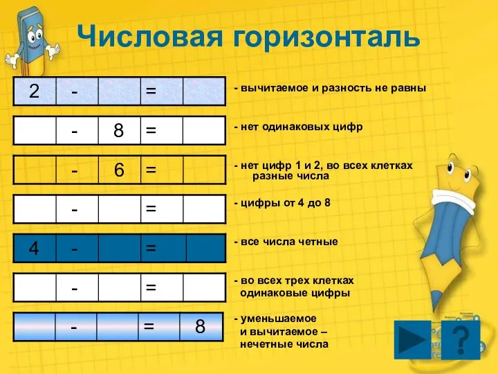 Числовая горизонталь - вычитаемое и разность не равны - нет одинаковых