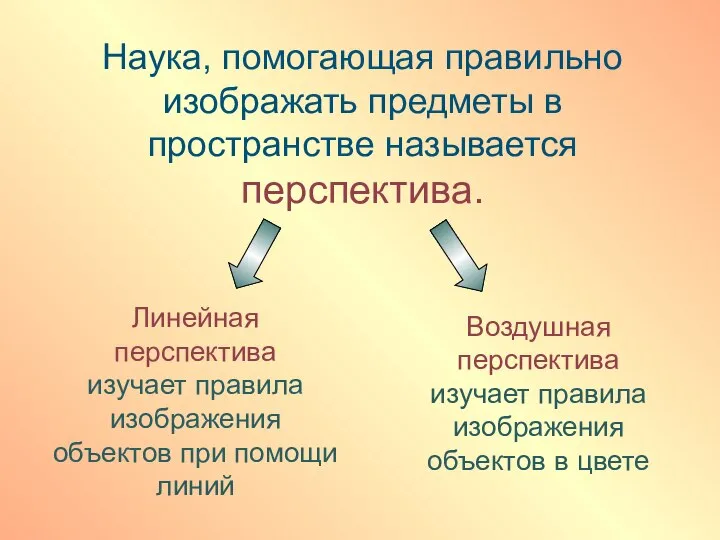 Наука, помогающая правильно изображать предметы в пространстве называется перспектива. Линейная перспектива