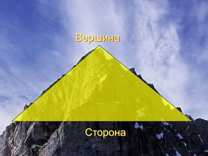 Вершина Сторона